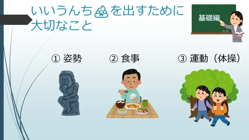 排便の“困った！”を助けるくすりのお話