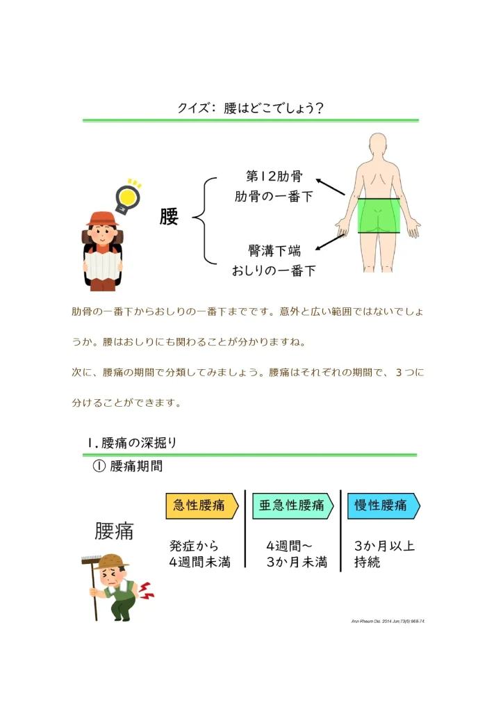 腰痛あれこれ講座