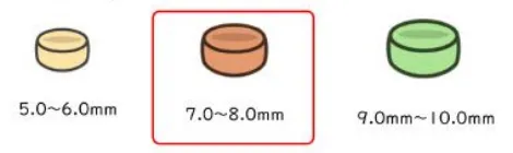 くすりの大きさ