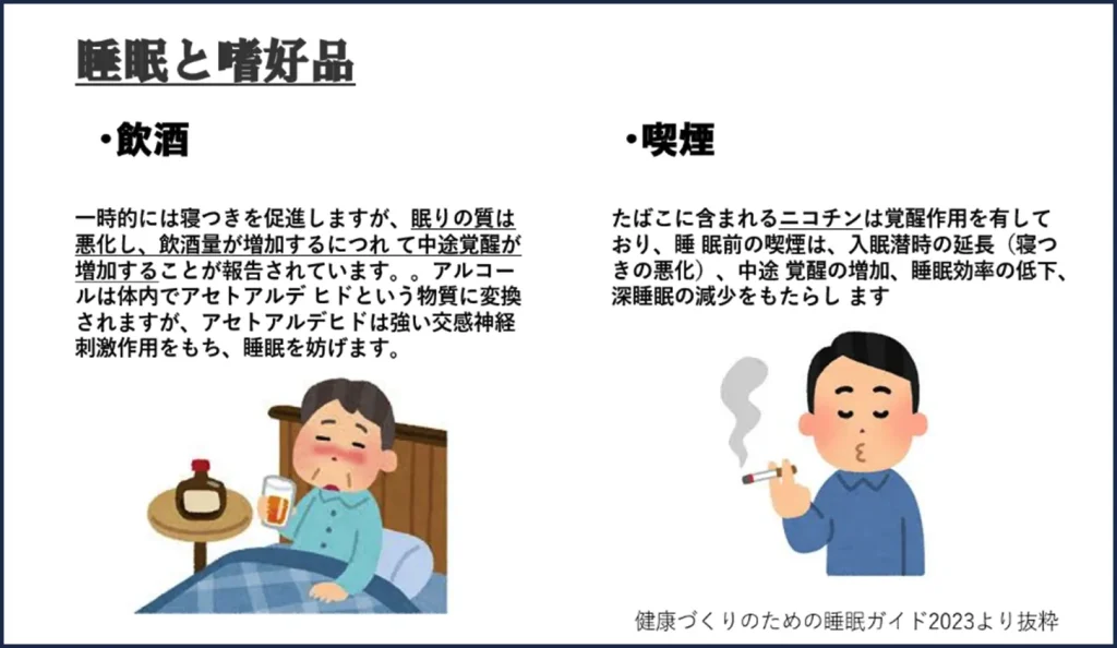 眠りを整える