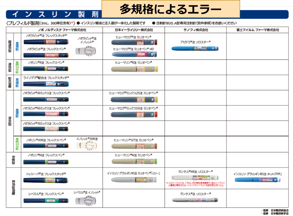 くすりとリスク講座