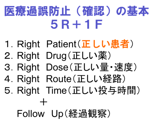 くすりとリスク講座