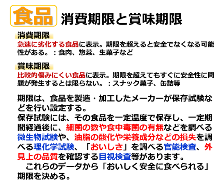 薬のクイズと豆知識
