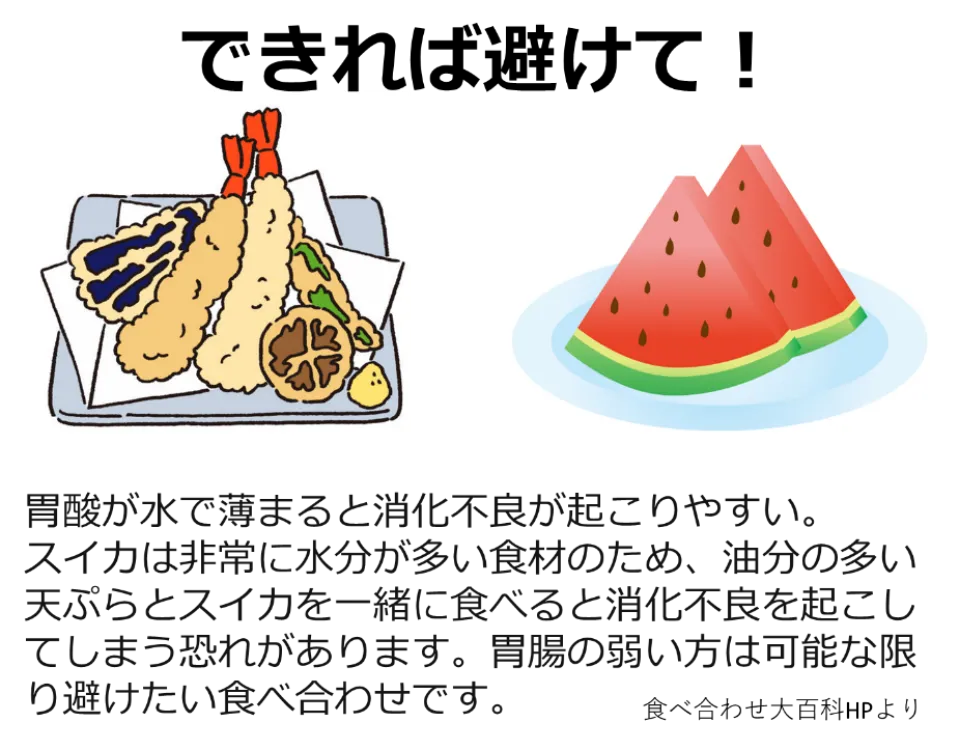 薬と食の相互作用