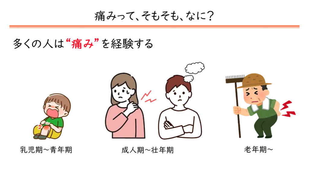 身近なくすり：痛み止め講座