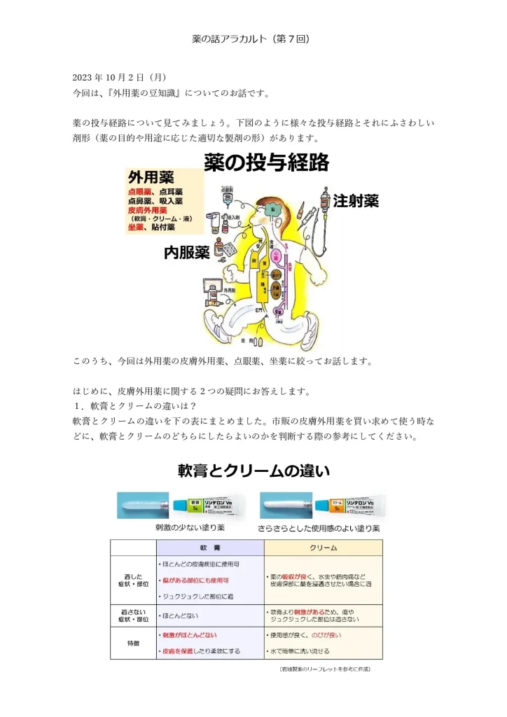 外用薬の豆知識