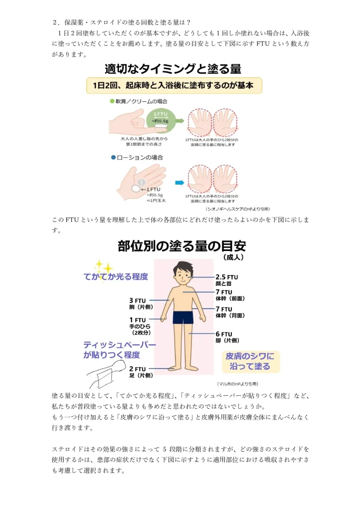 外用薬の豆知識