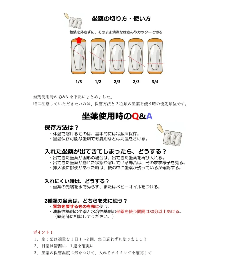 外用薬の豆知識