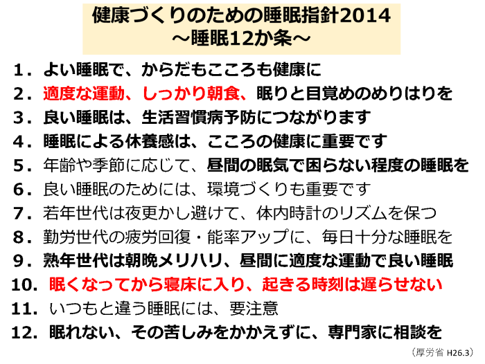 睡眠障害（不眠症）と治療薬