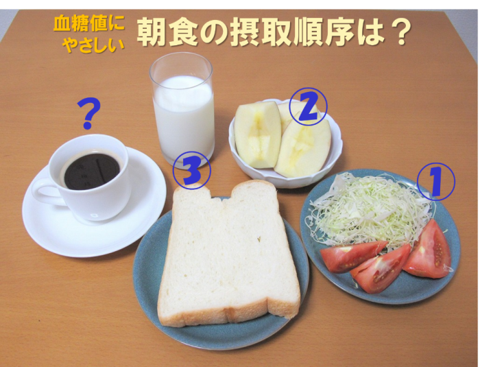 嗜好品の摂取タイミング講座