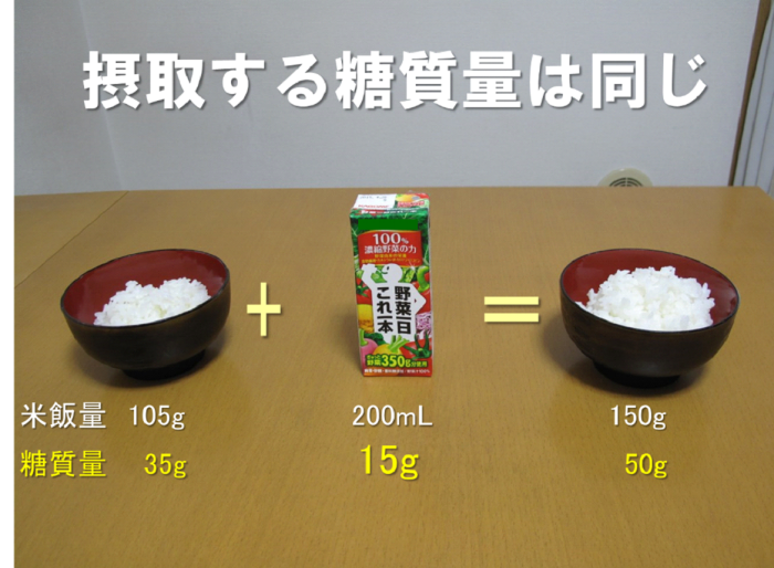 嗜好品の摂取タイミング講座