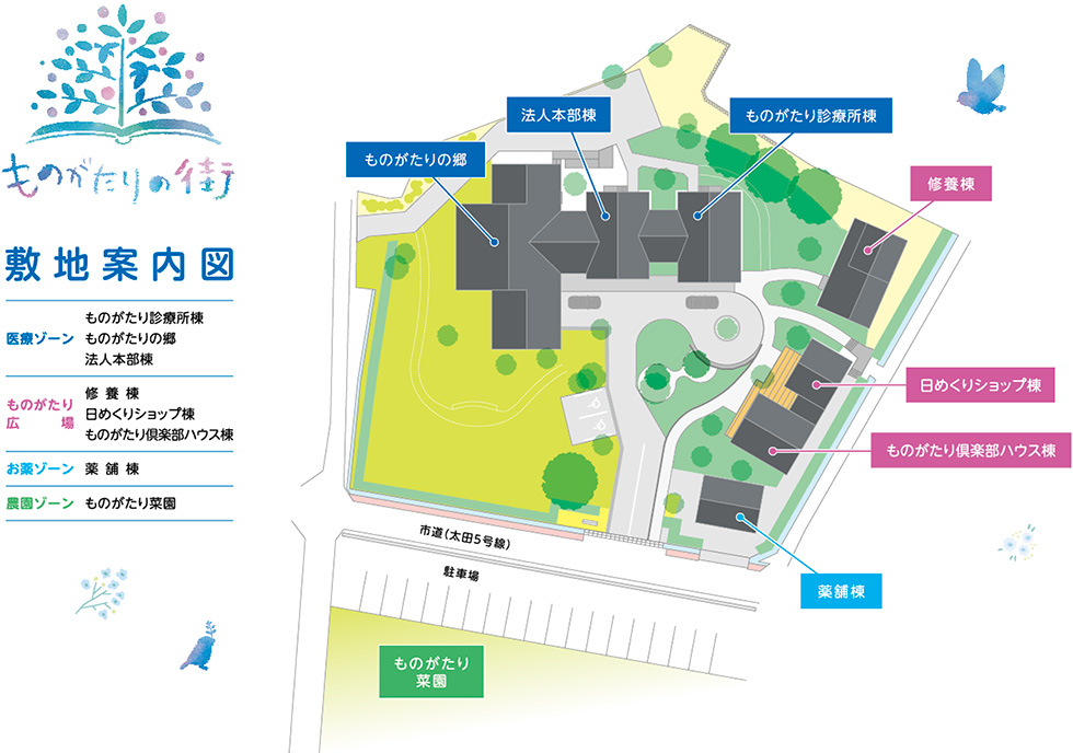 ものがたりの街