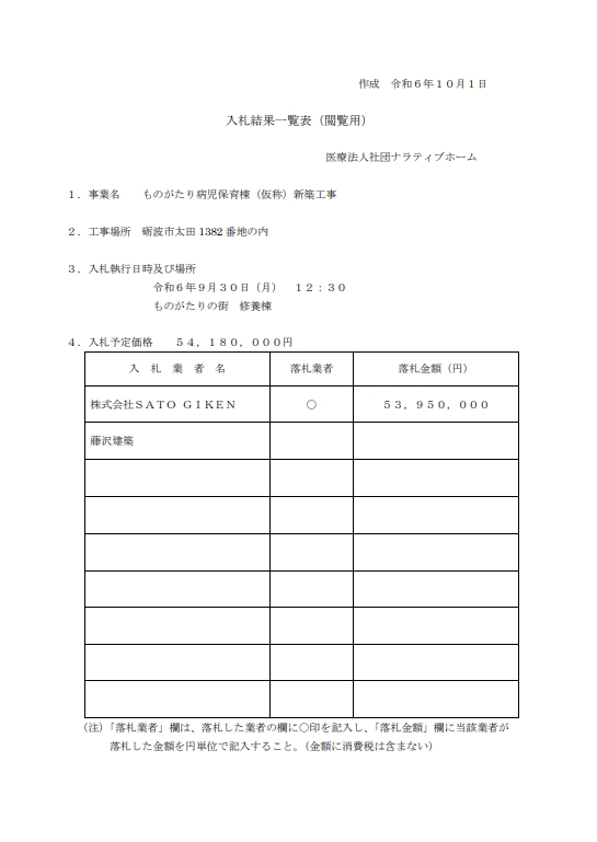 ものがたり病児保育棟（仮称）新築工事入札結果