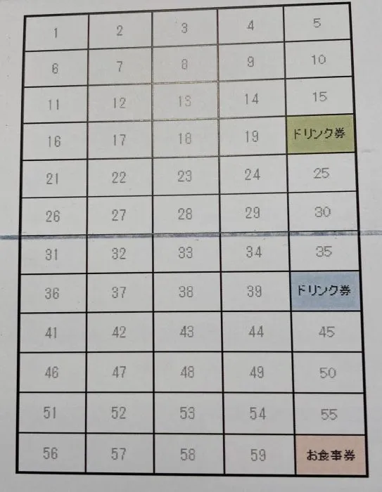 ポイントカード